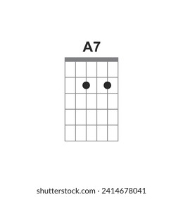 Basic guitar chords icon A7