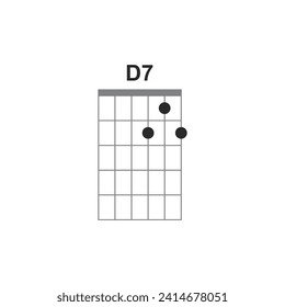 Basic guitar chords icon D7