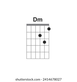 Basic guitar chords icon Dm