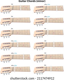 acordes básicos de guitarra en modo menor con tiburones y flats.