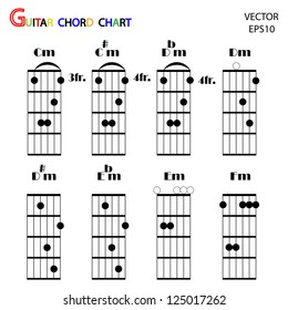 Basic guitar chords ,tab guitar chords,vector