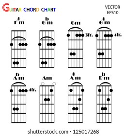 Basic guitar chords ,tab guitar chords,vector
