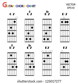 Basic guitar chords ,tab guitar chords,vector