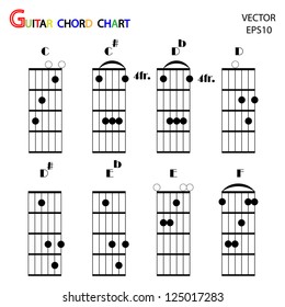 Basic guitar chords ,tab guitar chords,vector