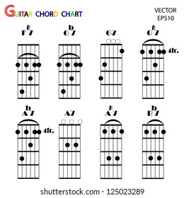 Basic guitar chords ,tab guitar chords,vector