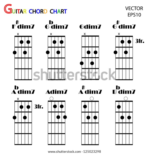 Basic Guitar Chords Tab Guitar Chordsvector Stock Vector Royalty Free