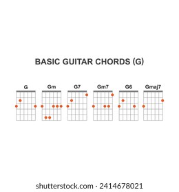 Basic guitar G chords set icon vector