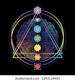 Basic human chakra system. 7 chakras. Set of seven chakra symbols of human body. Root, Navel, Solar plexus, Heart, Throat, Third eye, Crown