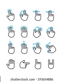 Basic human gestures using modern digital devices 