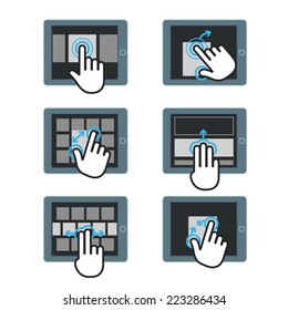 Basic human gestures using modern digital devices 