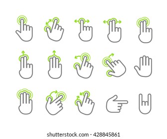Basic human gestures using modern digital devices 