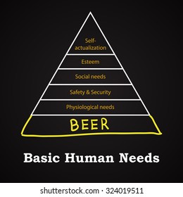 Basic Human Needs - Beer -  funny inscription template