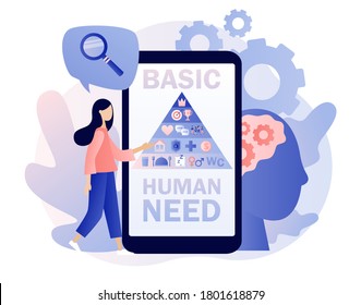 Basic human needs. Maslow hierarchy pyramid. Triangle pyramid with physiological, safety, belonging love social esteem and self actualization levels structure scheme on smartphone screen.Vector