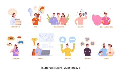 Basic human needs. People self-realization and self actualization in life, essentials psychology concept happy wellness safety work developing family, vector illustration of basic human need and love