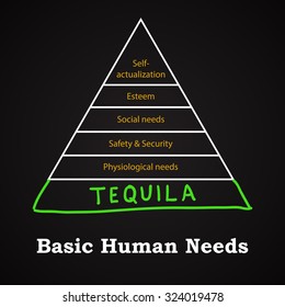 Basic Human Needs - Tequila -  funny inscription template