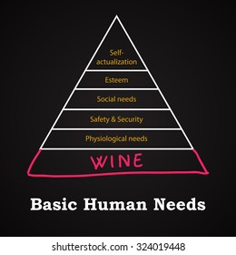 Basic Human Needs - Wine -  funny inscription template