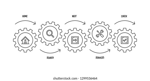 BASIC ICONS LINE ICON SET