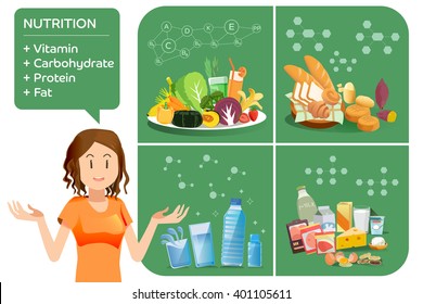 Basic illustrations for Nutrition. Introduction of balanced diet. Each type of food that body should be in a day.