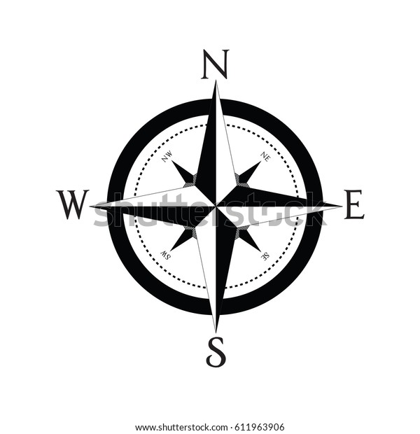 basic compass