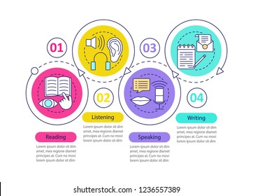 Basic Language Skills Vector Infographic Template. Reading, Writing, Speaking, Listening. Data Visualization With Four Steps And Options. Process Timeline Chart. Workflow Layout With Linear Icons