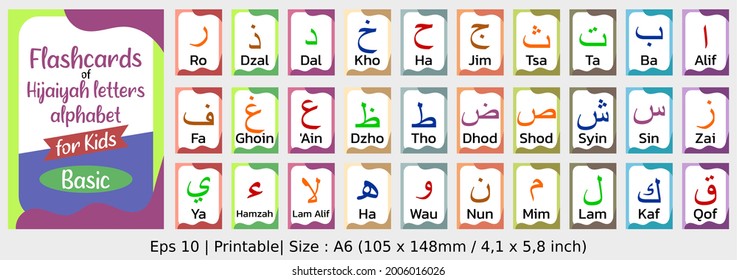 BASIC with latin word - Flashcards of Arabic letters or hijaiyah letters alphabet for children, A6 size flash card and ready to print, eps 10 vector template