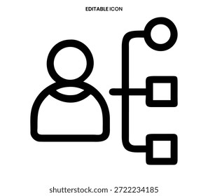 Icono de línea básica que muestra una figura de persona vinculada a una estructura de diagrama de flujo.