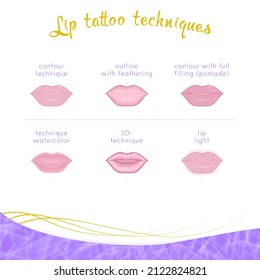 basic lip tattoo techniques, contour, contour with shading, full filling, lipstick, watercolor, 3d on a white background