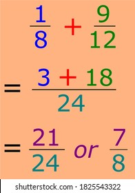 Basic mathematical operations on proper fractions.