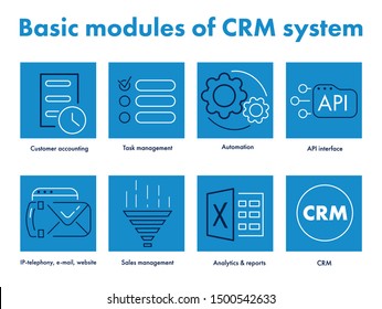 Basic modules of CRM systems - collection of icons. Flat vector illustration