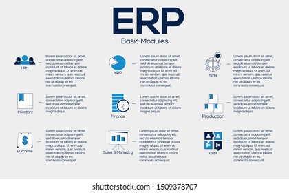 Basic modules of ERP. Infographical illustration with icons explaining each component. Flat vector