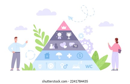 Basic needs. Maslow pyramid hierarchy actual basic human life need, fundamental basics needing color triangle analysis safety self-actualization love, concept vector illustration of basic hierarchy