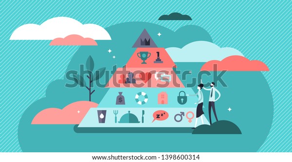 Basic needs vector illustration. Flat tiny\
Maslows hierarchy person concept. Triangle pyramid with\
physiological, safety, belonging love social esteem and self\
actualization levels structure\
scheme.