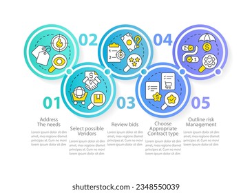 Plantilla de infografía básica de los pasos básicos de adquisición. Elija tipos de contrato. Visualización de datos con 5 pasos. Gráfico de información de línea de tiempo editable. Diseño de flujo de trabajo con iconos de línea. Se usa una infinidad de tipos de letra Pro-Regular