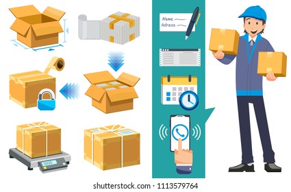 Basic proper packaging step. Home Delivery service of goods to the property. safety step package parcel.