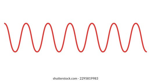 The basic properties of waves. Parts of wave diagram. Direction of wave motion. Crest, trough, amplitude, height and length of wave. Vector illustration isolated on white background.