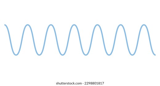 The basic properties of waves. Parts of wave diagram. Direction of wave motion. Crest, trough, amplitude, height and length of wave. Vector illustration isolated on white background.