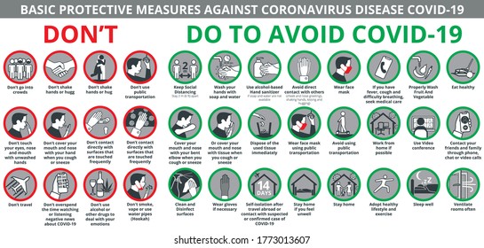 Medidas de protección básicas contra la enfermedad del coronavirus COVID-19. conjunto de iconos de la infografía de medicina