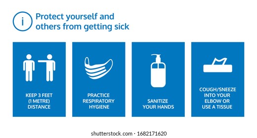 Basic protective measures against the new coronavirus. Coronavirus public advice through icons. Important information and clear guidance to stay protected from Covid-19. Healthy advices for queues. 