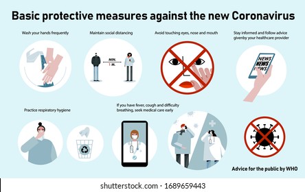 Basic protective measures against the new coronavirus COVID-19. Novel coronavirus 2019-nCoV. Advice to save from virus. Concept vector illustration EPS 10 isolated
