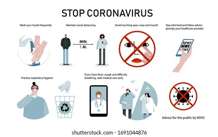 Basic protective measures against the new coronavirus COVID-19. Novel coronavirus 2019-nCoV. Advice to save from virus. Concept vector illustration EPS 10 isolated