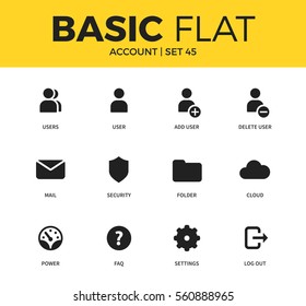 Basic set of account, user and settings icons. Modern flat pictogram collection. Vector material design concept, web symbols and logo concept.