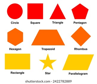 formas básicas establecidas para los niños con explicación. montessori aprendiendo niños. formas bidimensionales. medios de aprendizaje imprimibles y editables