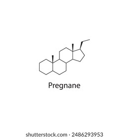 Basic steroid hydrocarbon core structure of Pregnane - organic biochemical molecule skeletal structure diagram.