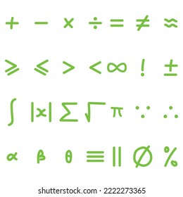 Basic symbols in mathematics. math symbol handwriting. Plus, minus, times, divide,equality, inequality, approximately equal, infinity, factorial,integral, absolute value of x, sum, square root.