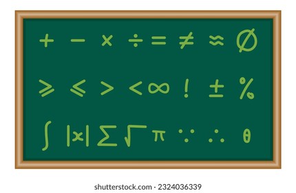 Basic symbols in mathematics. math symbol handwriting. Plus, minus, times, divide,equality, inequality, approximately equal, infinity, factorial,integral, absolute value of x, sum, square root.