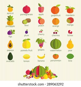 Basics of healthy nutrition. The most common fruits with names.