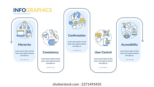 Basics of UX design rectangle infographic template. Website improvement. Data visualization with 5 steps. Editable timeline info chart. Workflow layout with line icons. Lato Bold, Regular fonts used