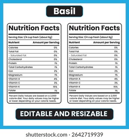 Basil Nutrition Facts Label – Flat Style Fresh Herb Nutrient Chart on White Background
