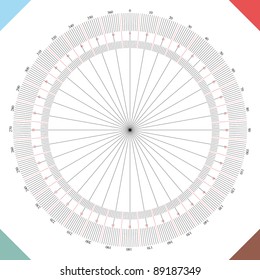 Basis for astrological birth chart