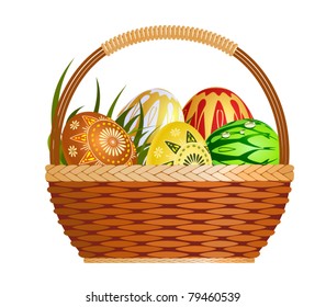 Basket with easter eggs